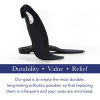 Cleat Orthotics