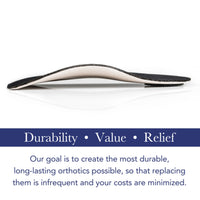 Dress Shoe Orthotics