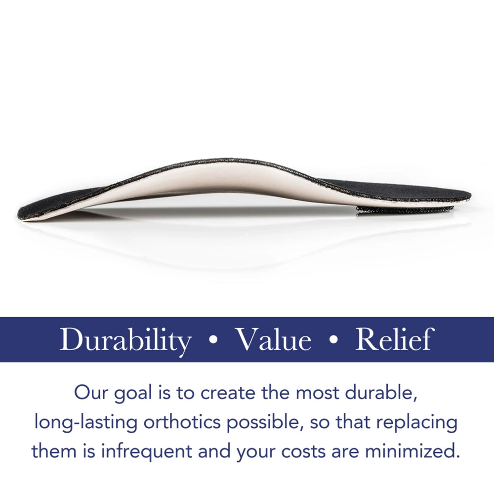 Dress Shoe Orthotics