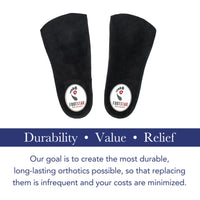 High Heel Orthotics