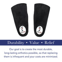 Sandal Orthotics