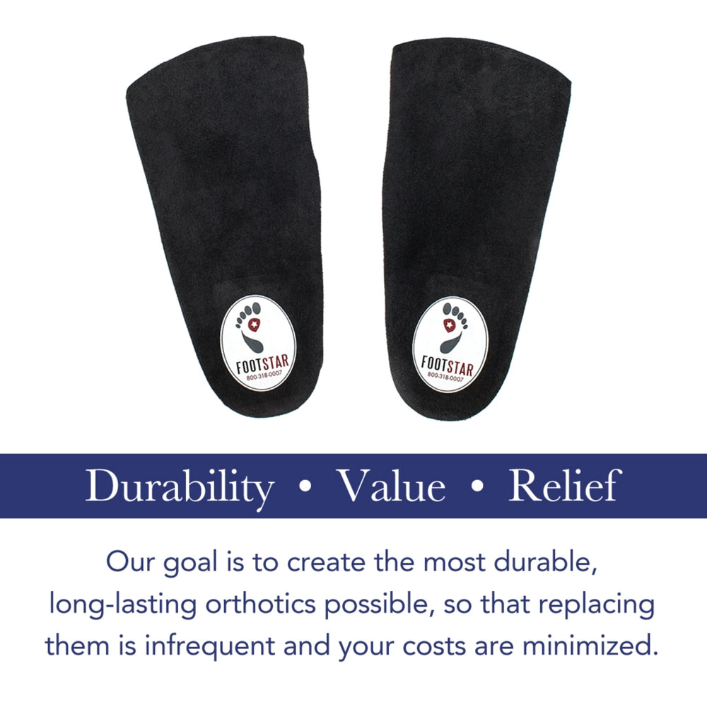 Sandal Orthotics