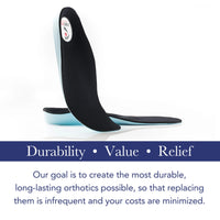 Sneaker Orthotics