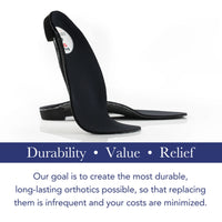 Work Boot Orthotics