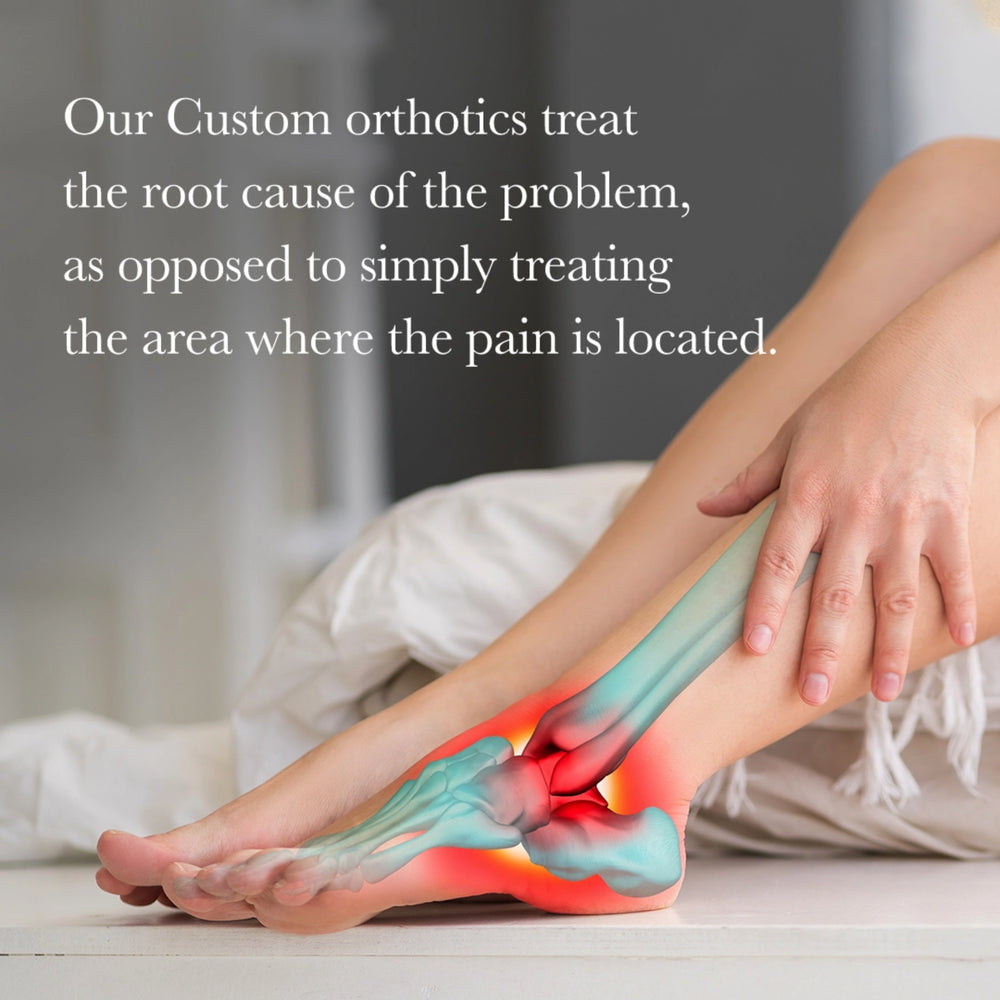 Sneaker Orthotics